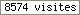Compteur de visites